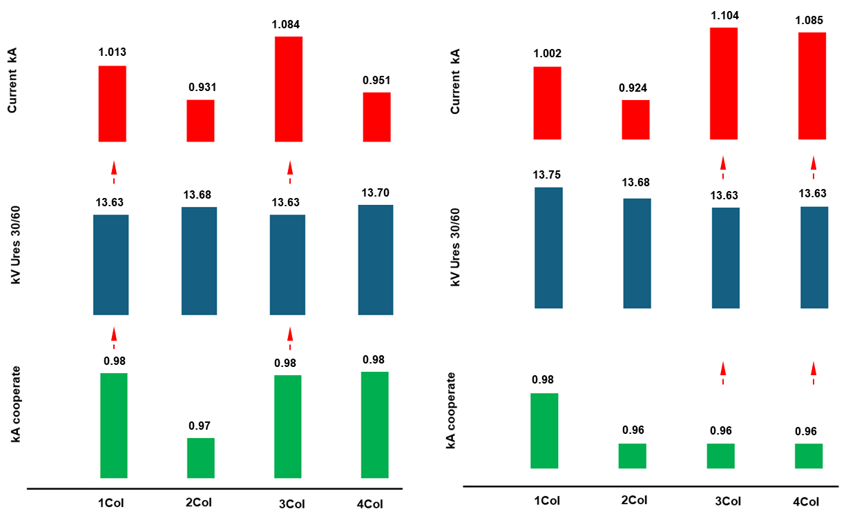 analysis-of-the-5th-test.png analysis-of-the-5th-test.png