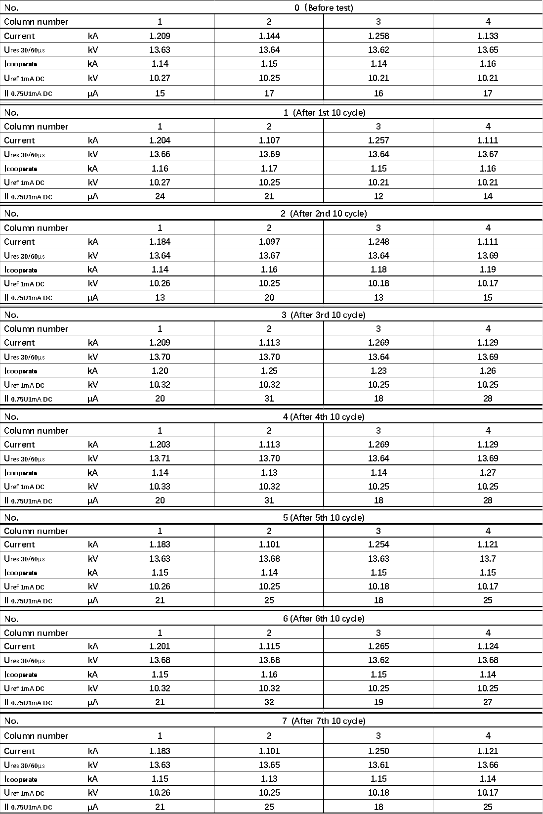 test-data-record-form-13.png test-data-record-form-13.png