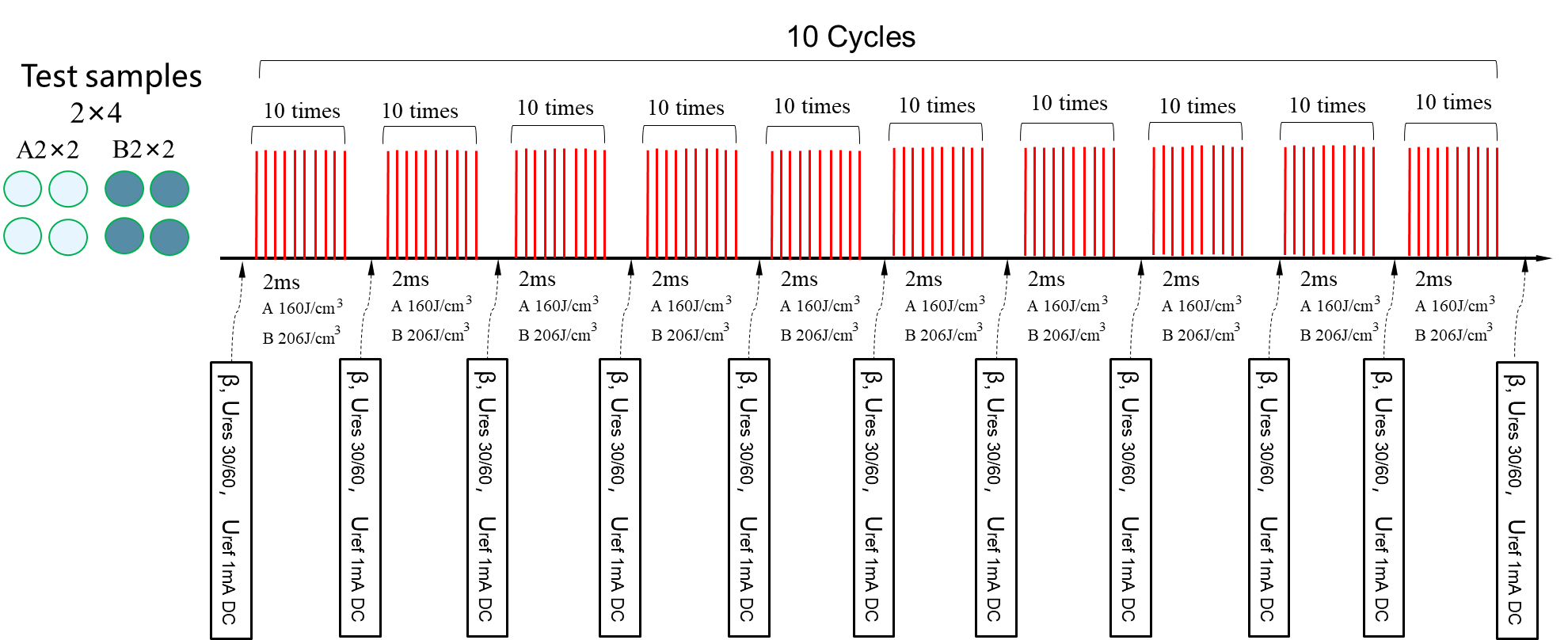 test-procedure-11.png test-procedure-11.png