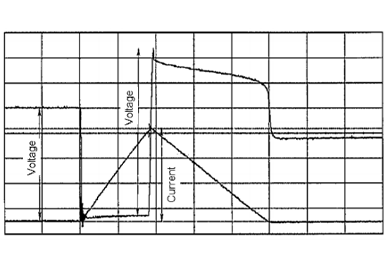 waveform-diagram-of-lc-test-circuit-for-dc-circuit-breaker-3.png