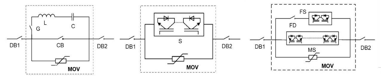 working-principle-and-structural-characteristics-of-hvdc-cb-2.png working-principle-and-structural-characteristics-of-hvdc-cb-2.png
